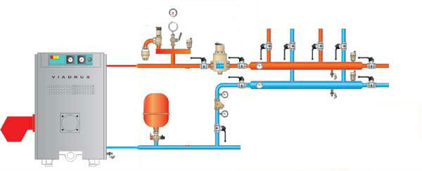 Схема монтажа отопления